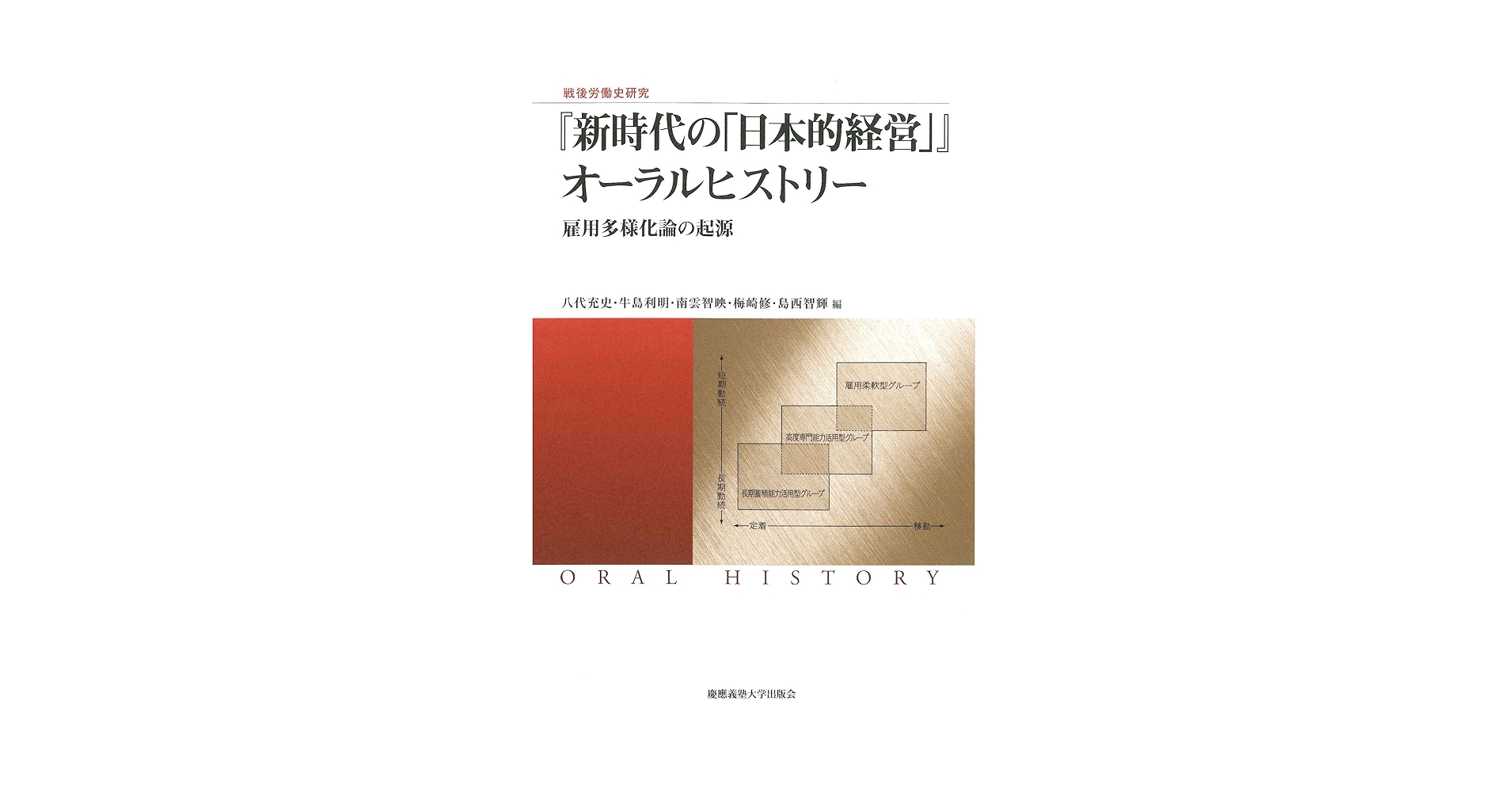 【中古】 『新時代の「日本的経営」』オーラルヒストリー 雇用多様化論の起源/慶應義塾大学出版会/成瀬健生 81+4hB0OgdL.jpg_BO30,255,255,